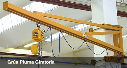 Grúa Pluma Giratoria